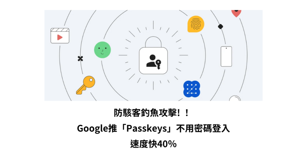 防駭客釣魚攻擊! ！ Google推「Passkeys」不用密碼登入 速度快40％-1200